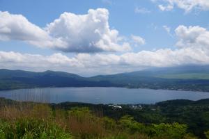 石割山・大平山